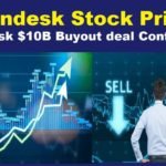 Zendesk stock Price forecast