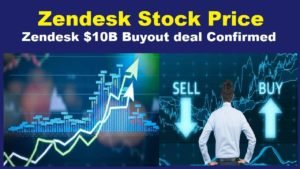 Zendesk stock Price forecast