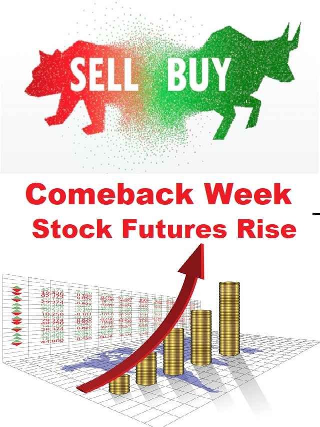 Stock Futures For Monday Morning